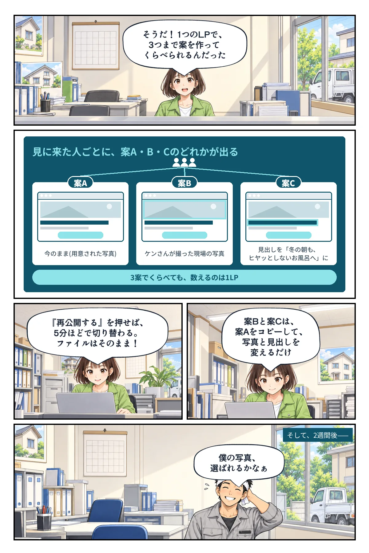 8ページ「3つの案をくらべる」